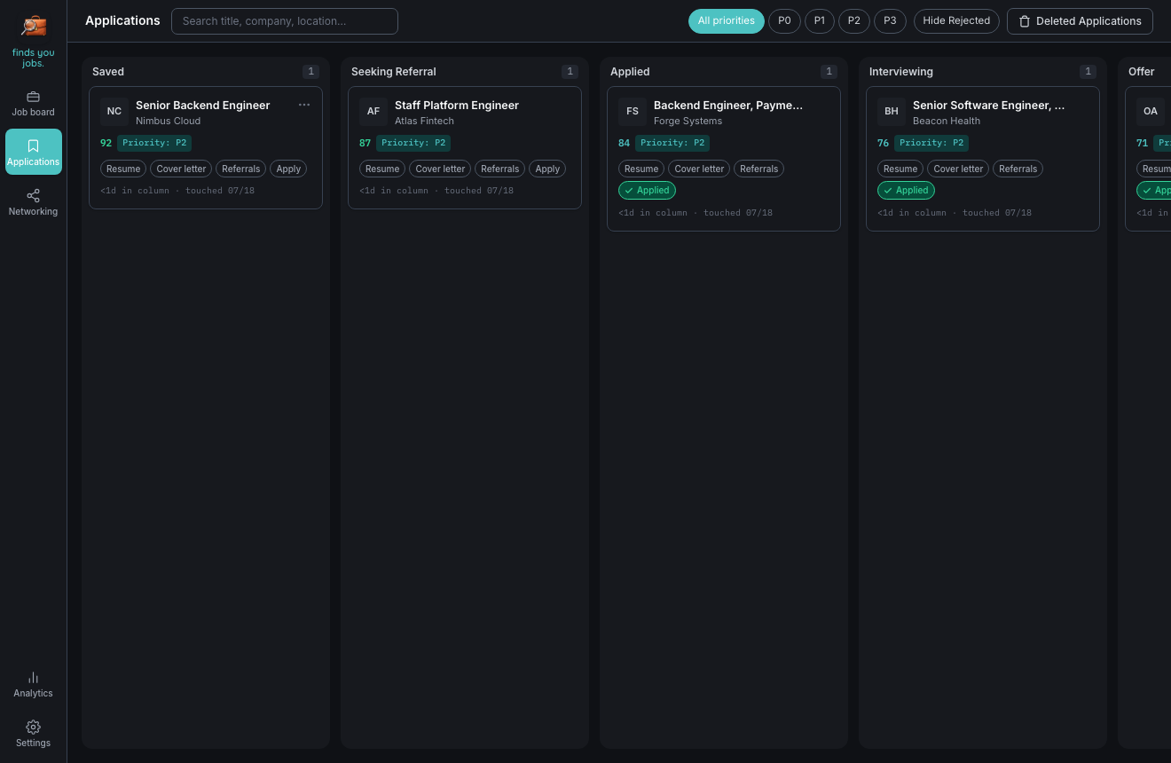 The Applications tracker — a kanban from Saved to Offer