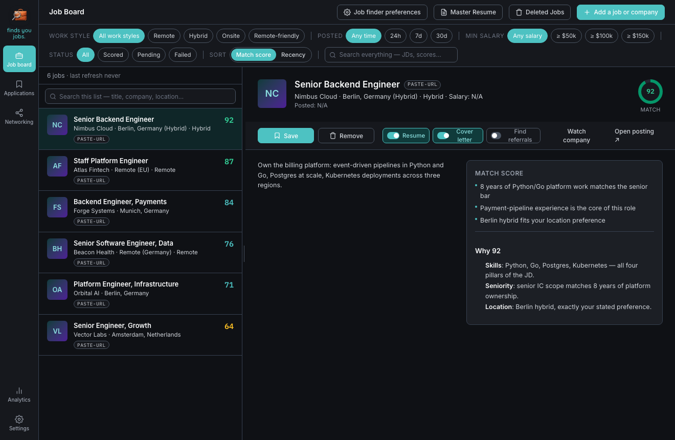 The Job board — every fresh posting in one ranked list